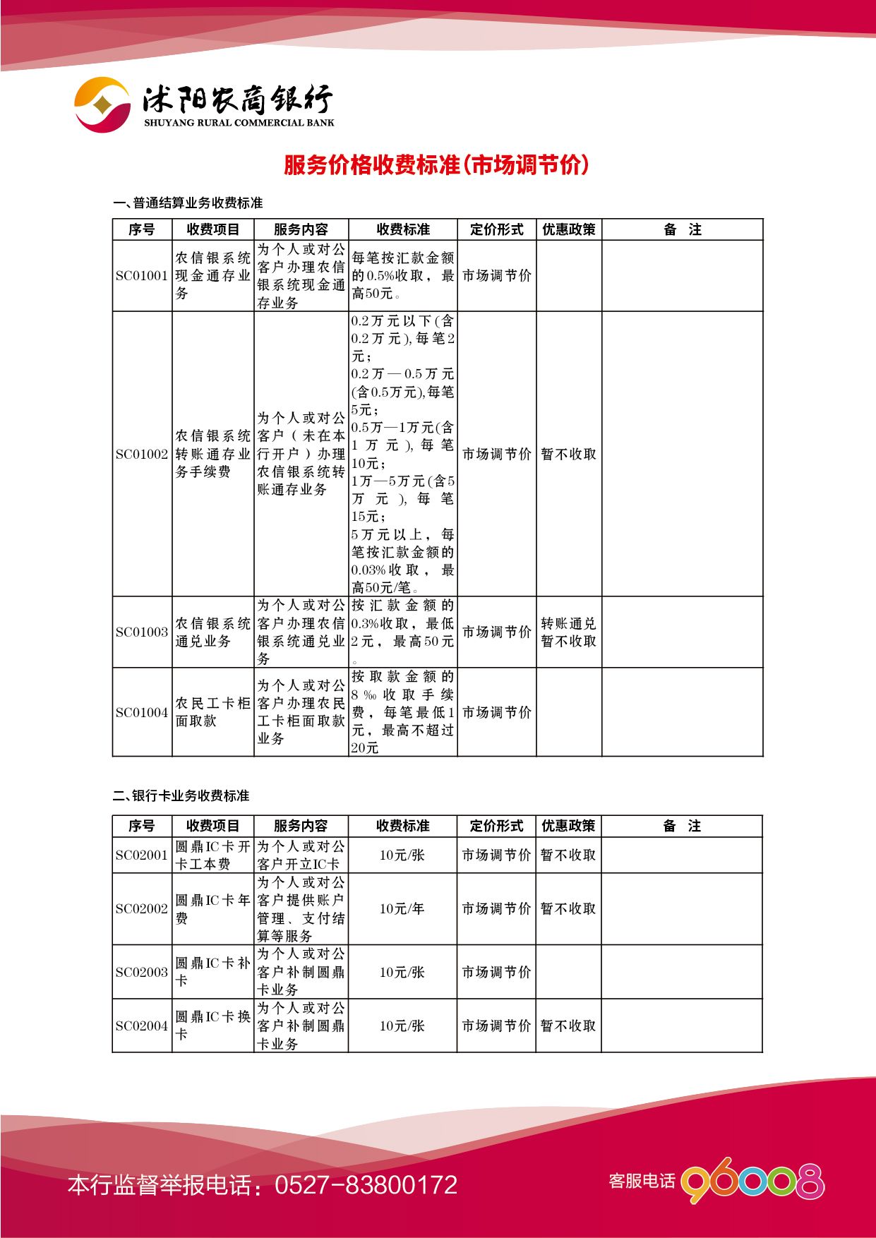 沭陽農商銀行服務價格收費標準03