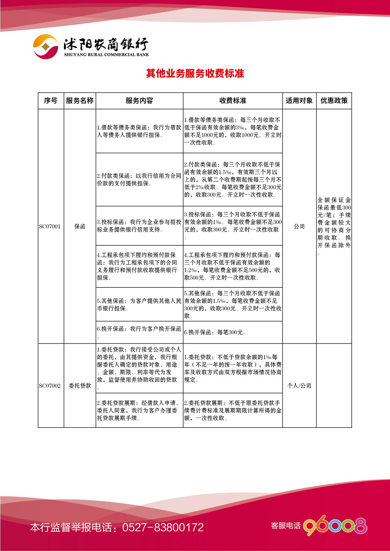 沭陽農商銀行服務價格收費標準09