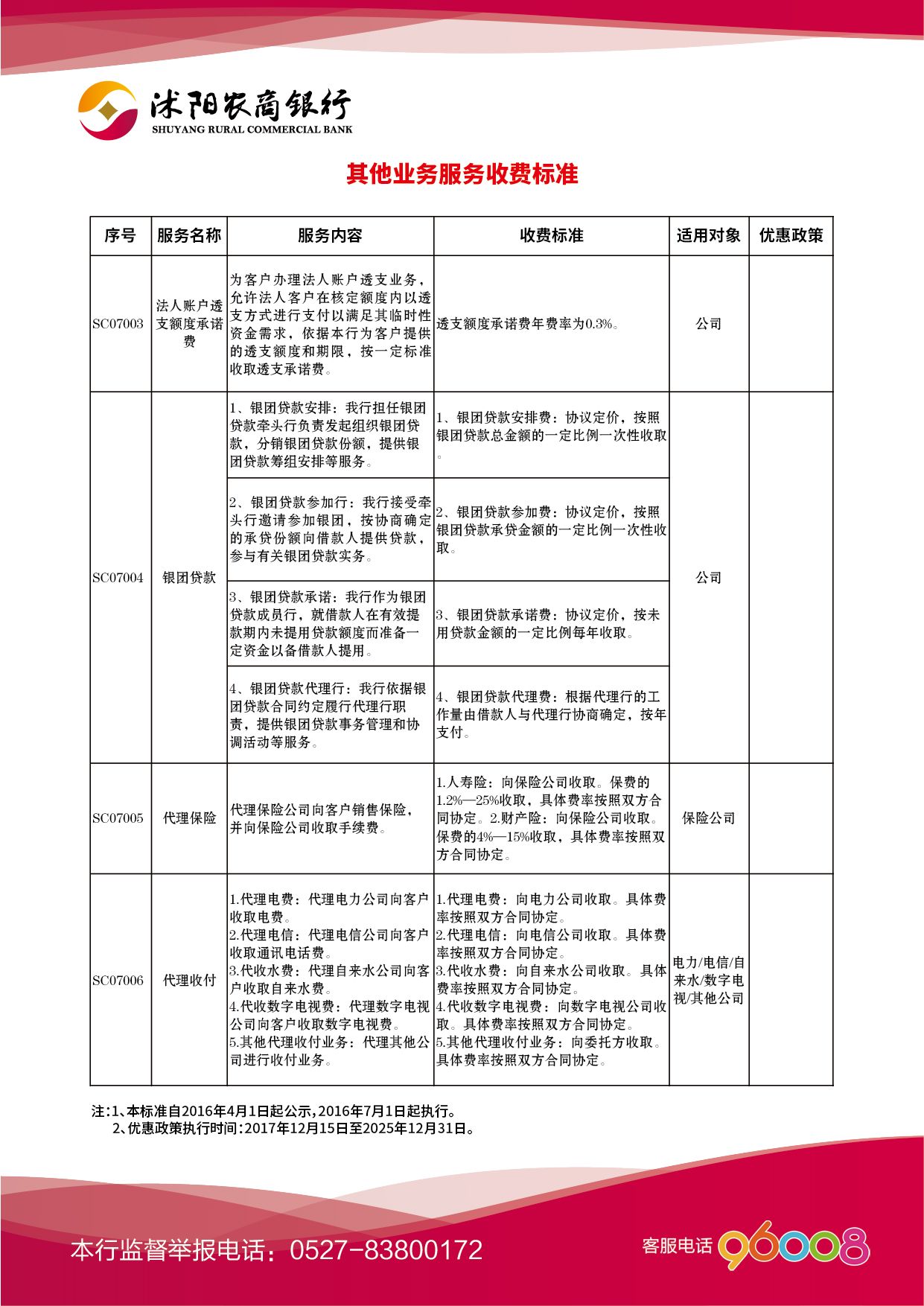 沭陽農商銀行服務價格收費標準10